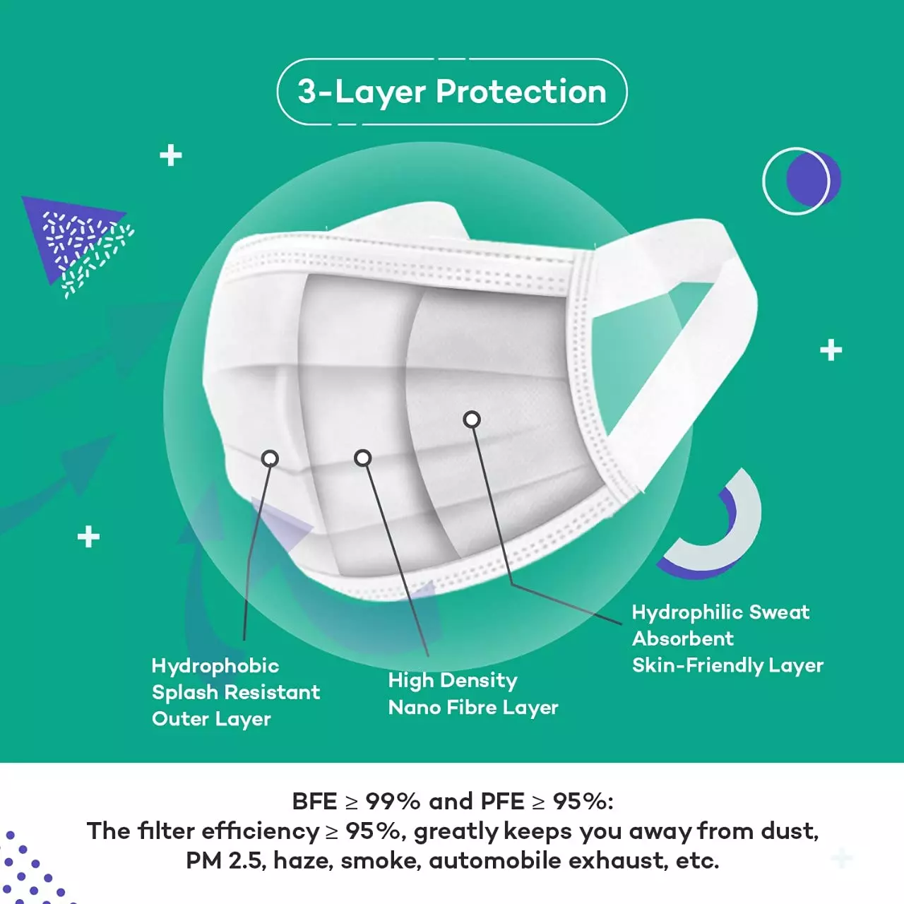CARE VIEW CV-3PLY-WHITE-SF-100 Disposable Mask ( Pack of 100)