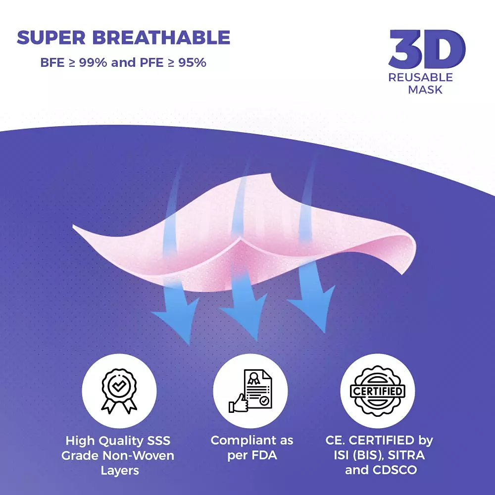 CARE VIEW CV-3PLY-3D-PINK-POUCH-400 Disposable Mask ( Pack of 400)