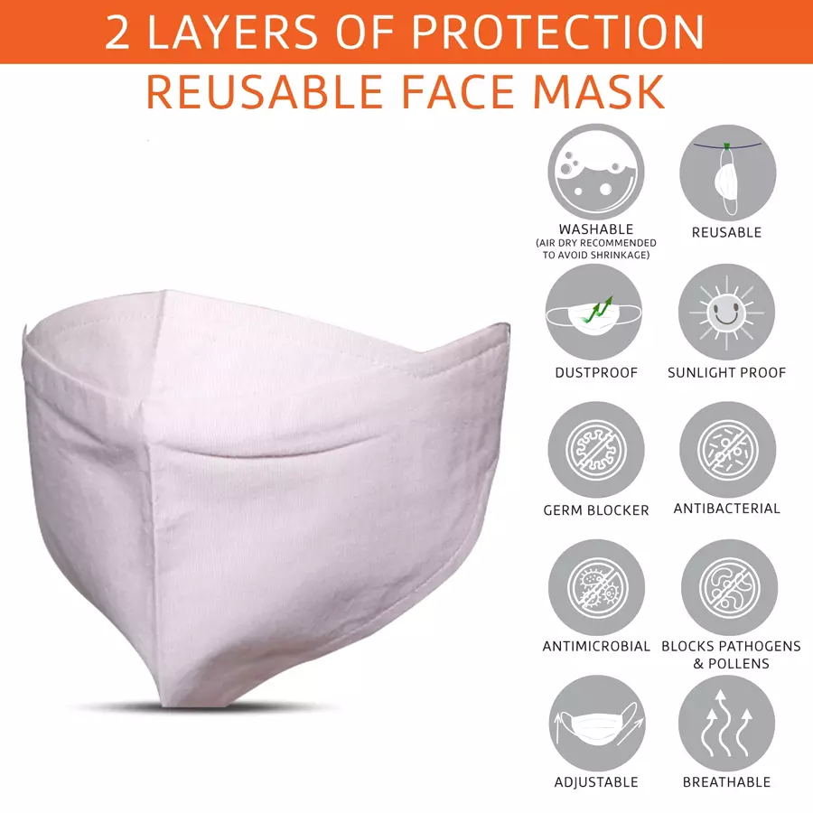 Thump TH5120 Multilayer Reusable Face Mask