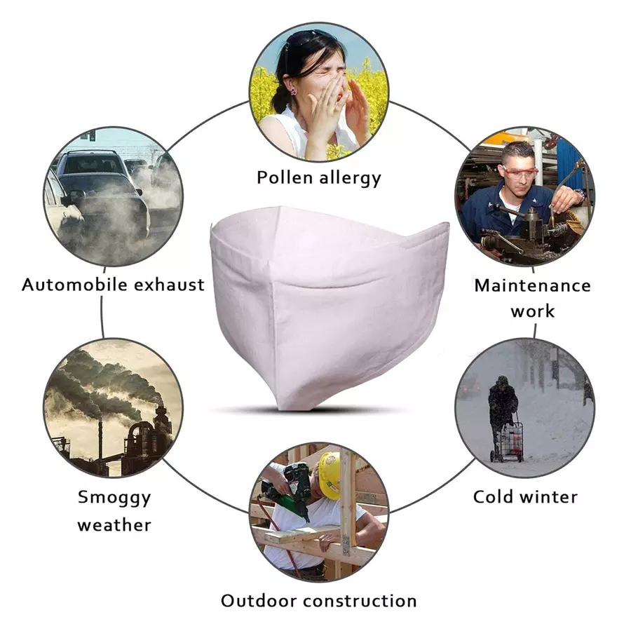 Thump TH5120 Multilayer Reusable Face Mask