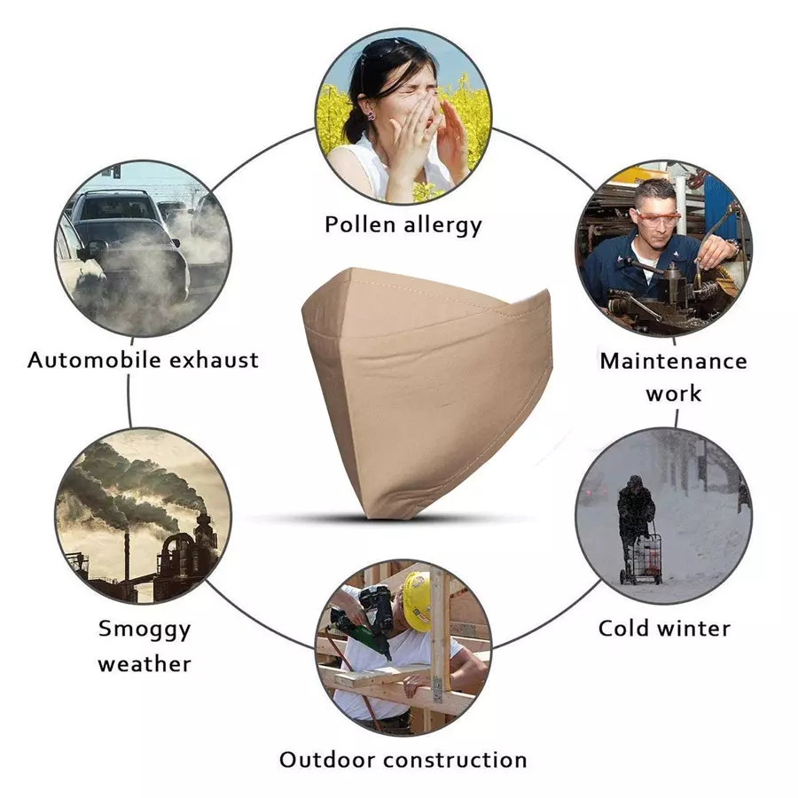 zureni-orurm20-multilayer-reusable-unisex-face-mask-pack-of-6-pcs