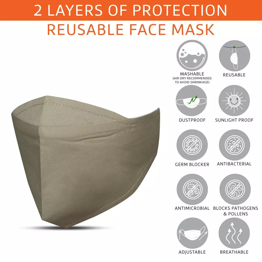 Oriley ORURM30 Multilayer Unisex Reusable Face Mask (Pack of 6 Pcs)
