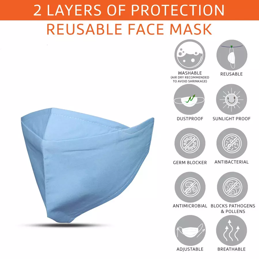 Oriley ORFRM32 Multilayer Reusable Female Face Mask (Pack of 6 Pcs)