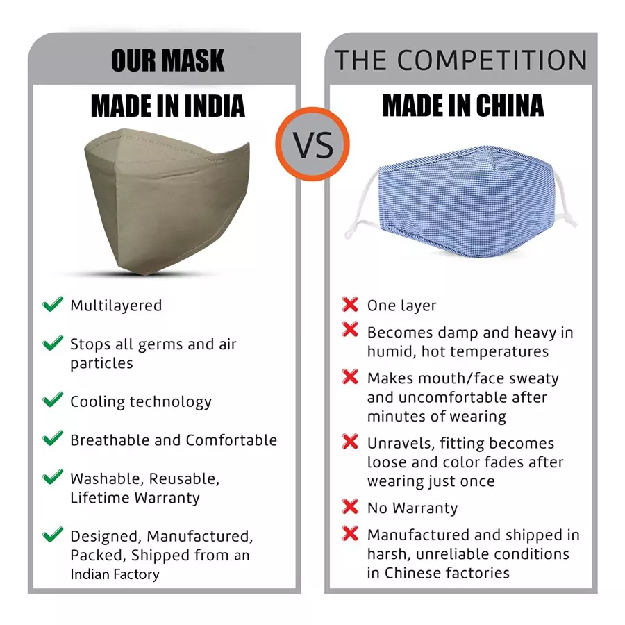 oriley-orurm29-multilayer-unisex-reusable-face-mask