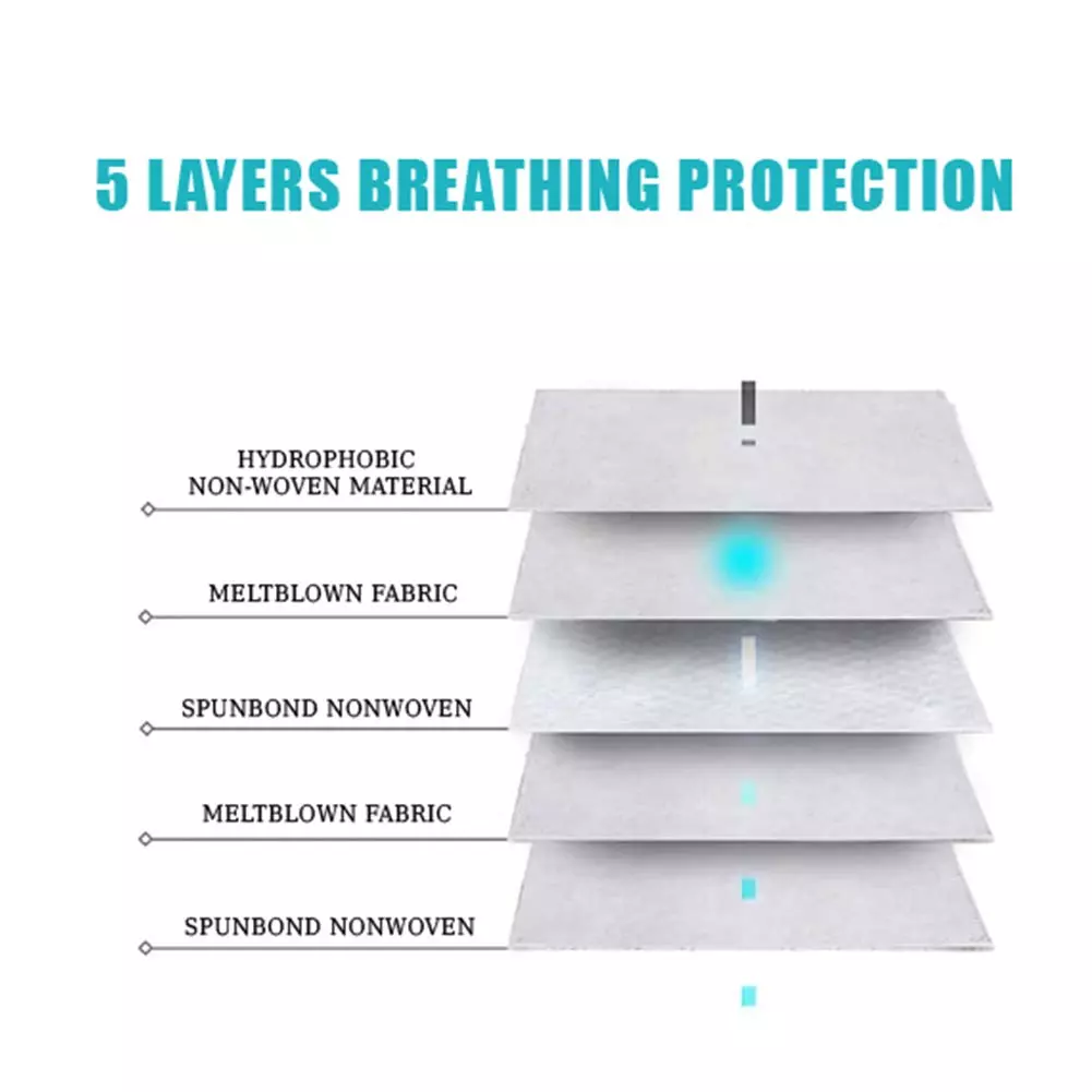 oriley-n95-5-layer-disposable-face-mask-with-nose-pin-and-earloop-cyan-pack-of-2-pcs