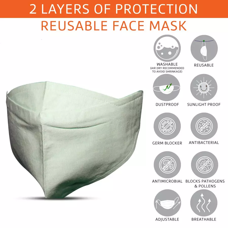 Oriley ORFRM20 Multilayer Reusable Female Face Mask (Pack of 6 Pcs)