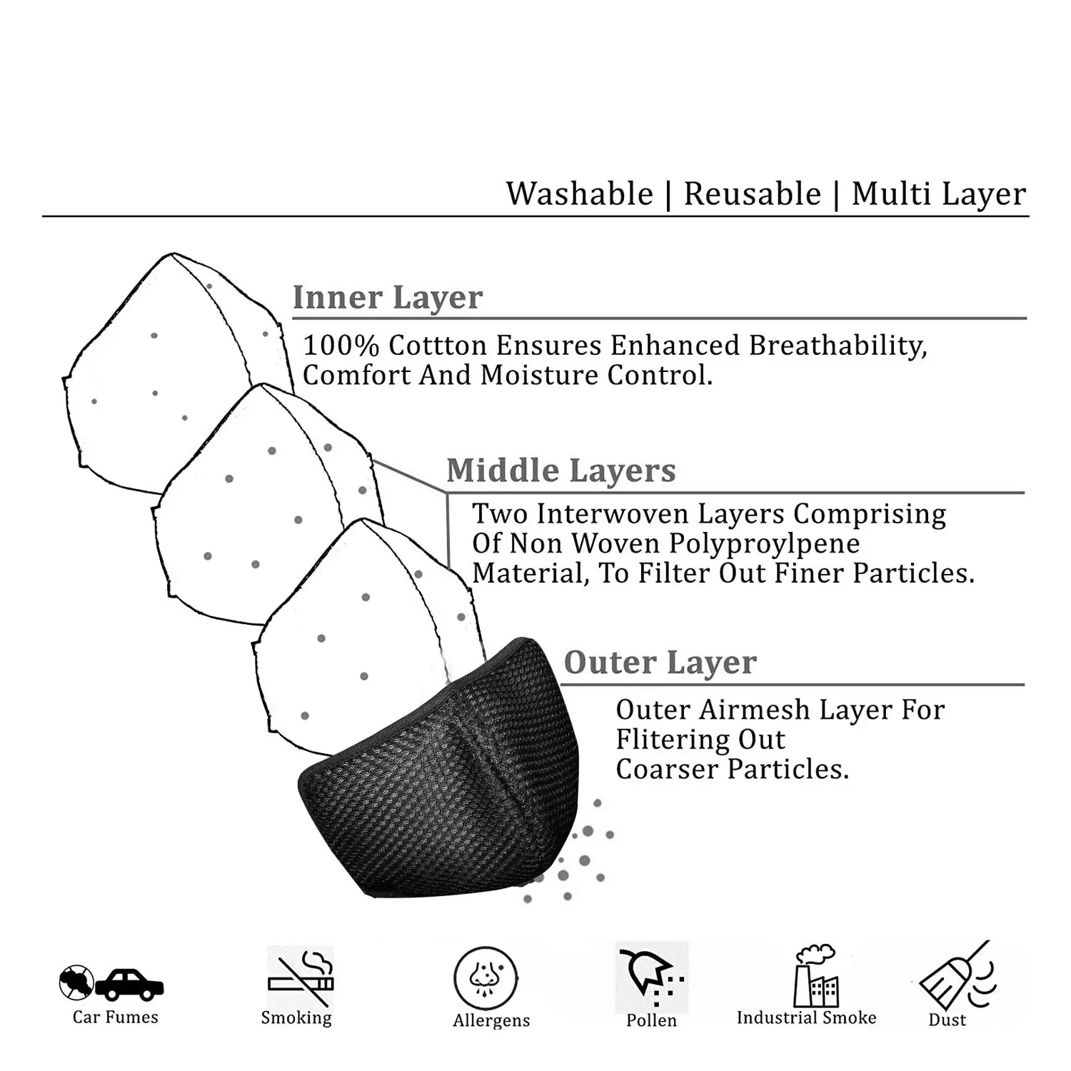 Oriley ORSM16 Air Mesh 3 Layer Face Mask with Adjustable Headband Black (Pack of 10 Pcs)