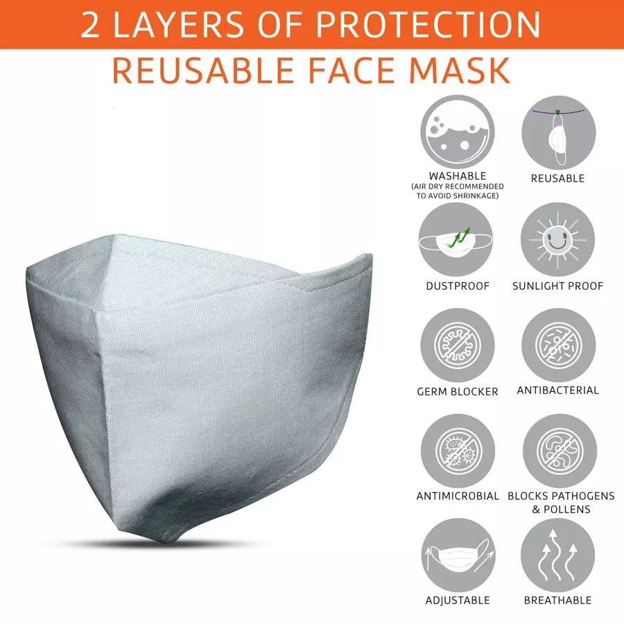 Oriley ORFRM18 Multilayer Reusable Female Face Mask (Pack of 6 Pcs)