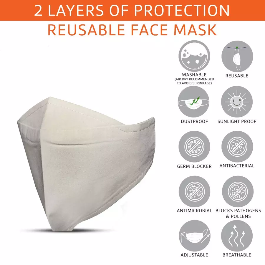 Oriley ORFRM22 Multilayer Reusable Female Face Mask (Pack of 6 Pcs)