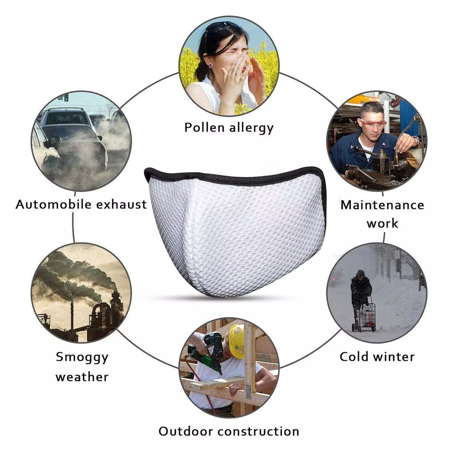 Oriley ORSM03 Air Mesh 3 Layer Face Mask with Adjustable Headband White (Pack of 5 Pcs)