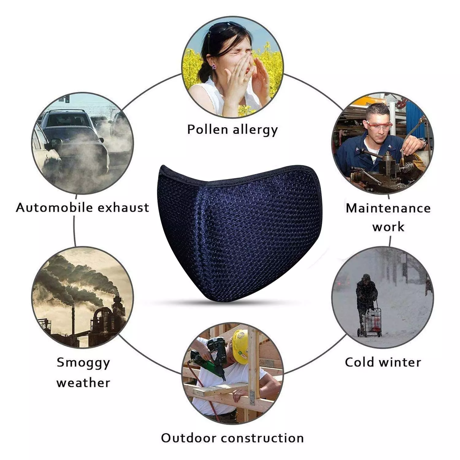 Oriley ORSM08 Air Mesh 3 Layer Face Mask with Adjustable Headband Blue (Pack of 10 Pcs)