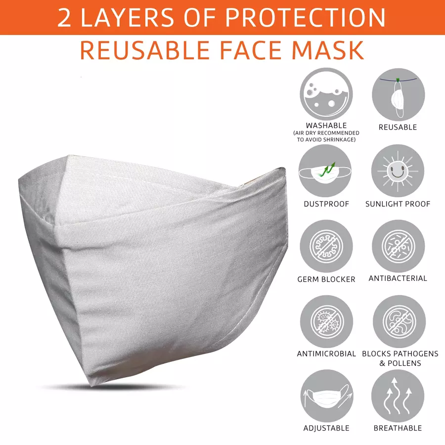 thump-th5123-multilayer-reusable-face-mask-pack-of-6-pcs