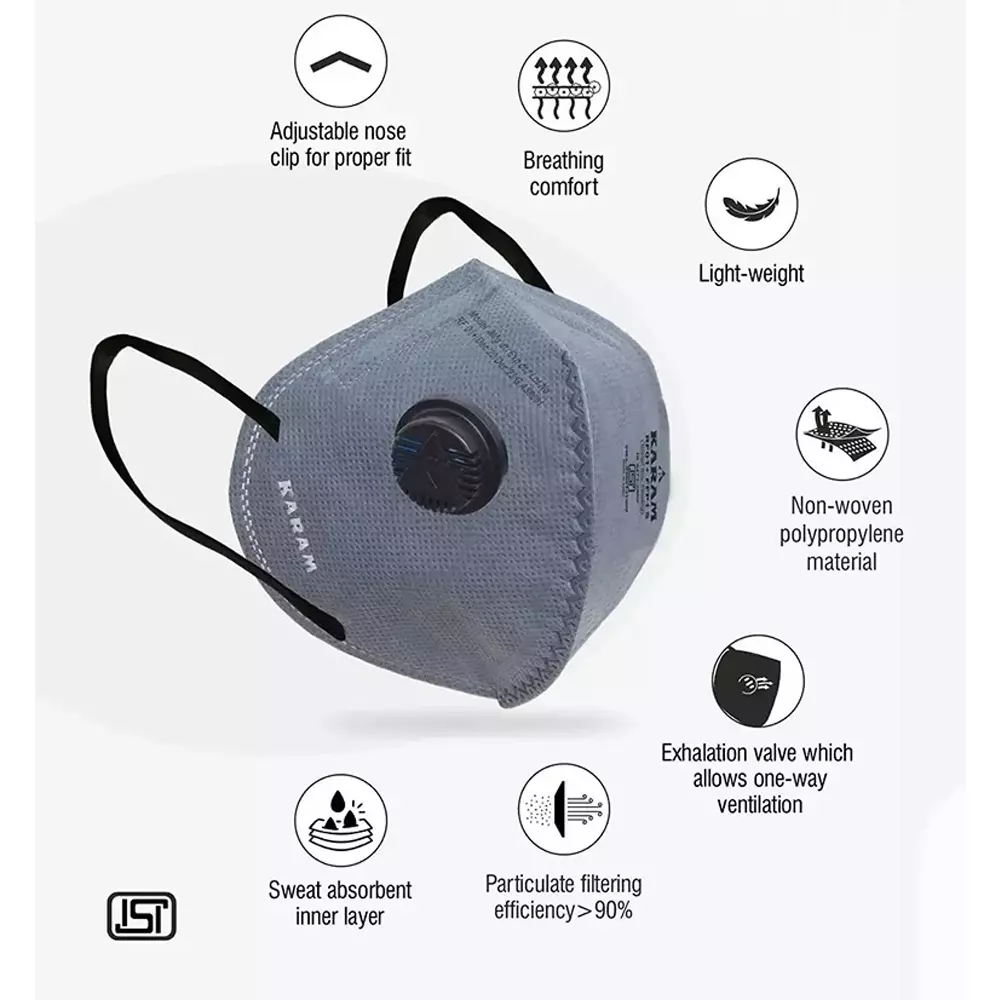 karam-disposable-face-resprator-mask-ffp1-non-woven-polypropylene-with-ear-loops-exhalation-valve-rf01-pack-of-100-pcs