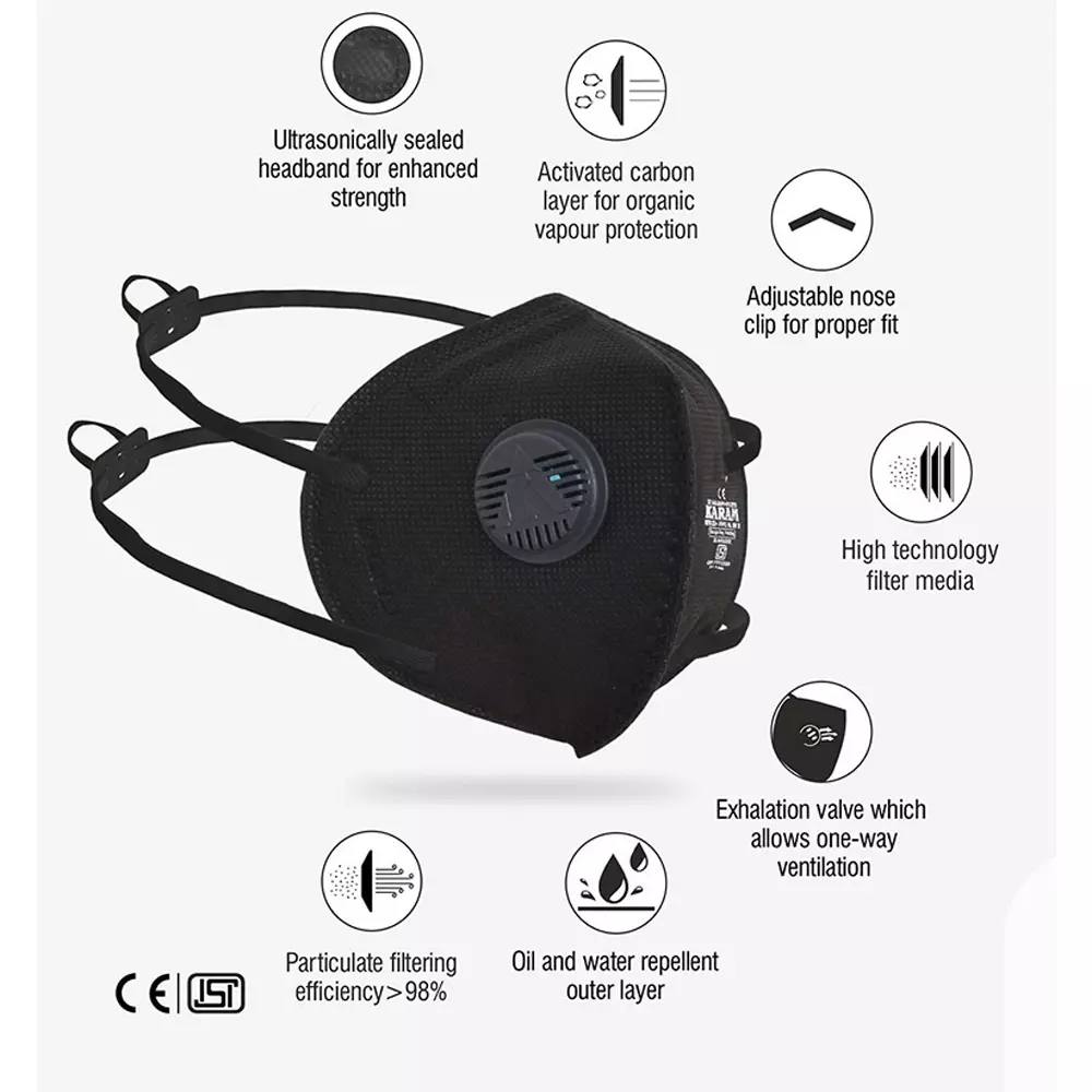 karam-disposable-painting-respirator-ffp2-non-woven-polypropylene-with-headband-and-exhalation-valve-rfh22ov