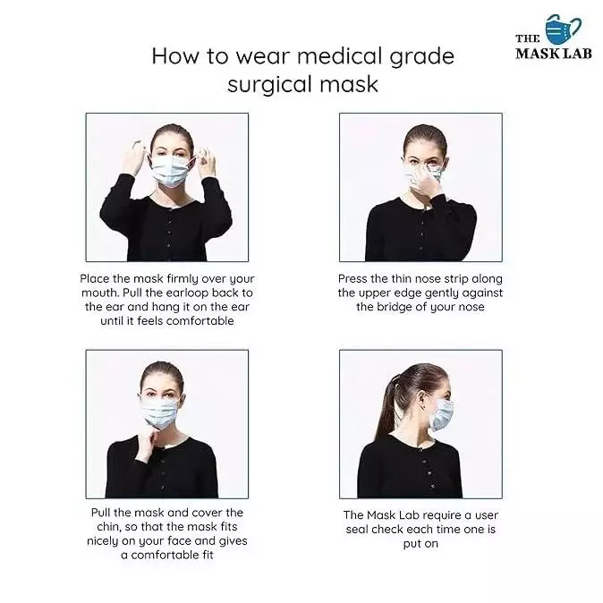 The Mask Lab Surgical Face Mask Ultrasonic C Shape Ear Loop Blue for Industrial Safety & Medical Purpose, ASTM F2100-11 50 Pcs