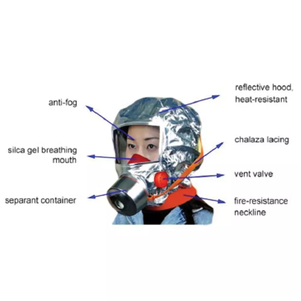 The Mask Lab Fire Escape Mask 30 min Survivel Round Shape Silver Anti Fog & Heat Resistant