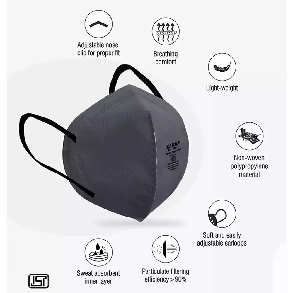 karam-disposable-face-respirator-ffp1-non-woven-polypropylene-with-ear-loops-rf01