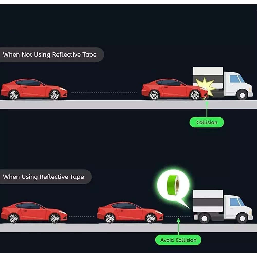 bombay-ms-high-intensity-reflective-radium-tape-water-proof-yellow-red-green-blue-white-508-mm-2-inch-width-1-m-length-pack-of-3-pcs