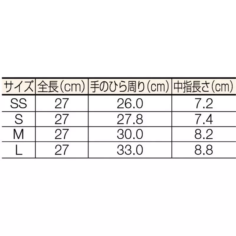midori-polyethylene-disposable-gloves-39577106