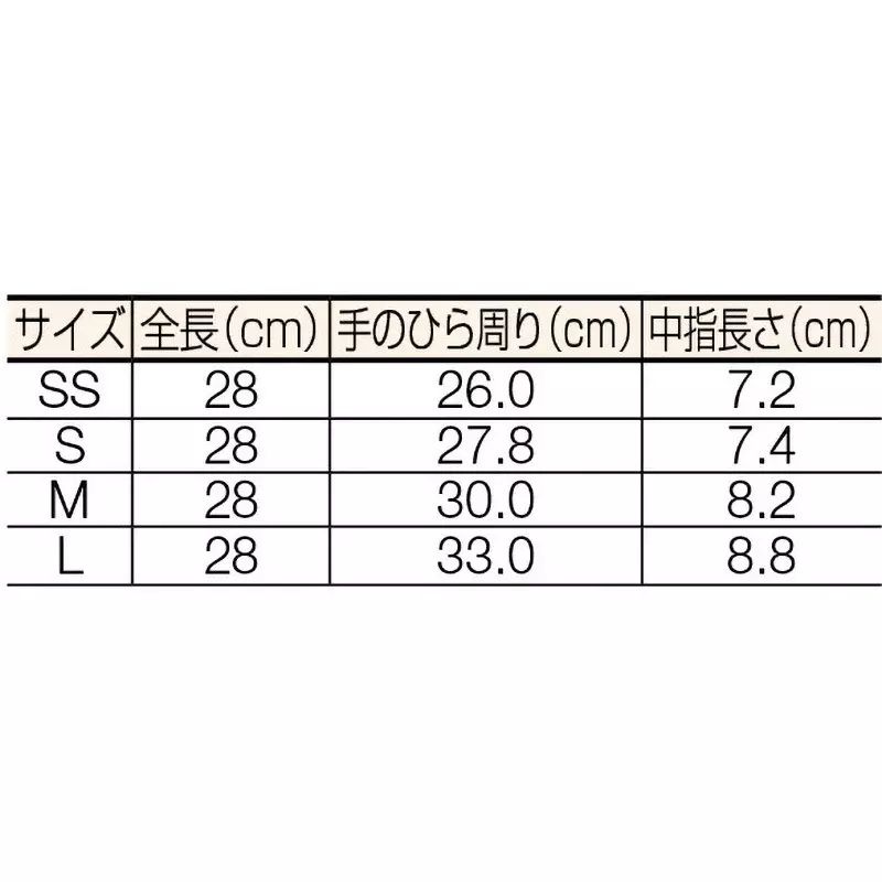 midori-polyethylene-disposable-gloves-39577081