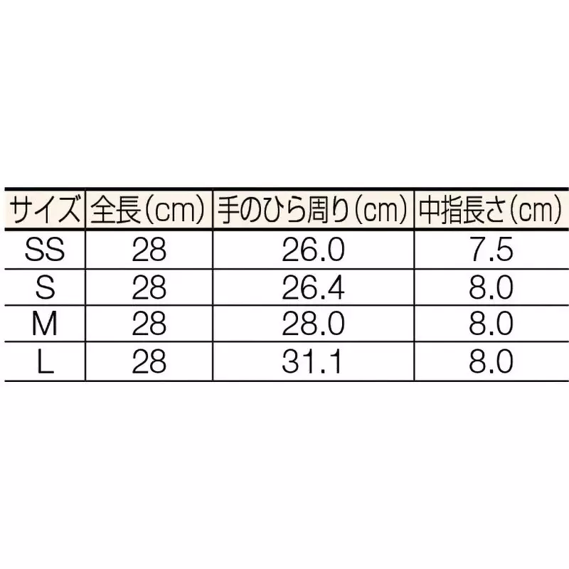 midori-polyethylene-disposable-gloves-39577246
