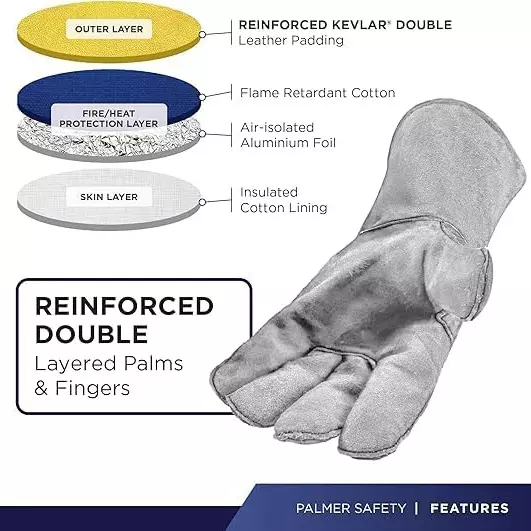 swavind-leather-hand-gloves-heat-fire-resistant-reusable-white-5014