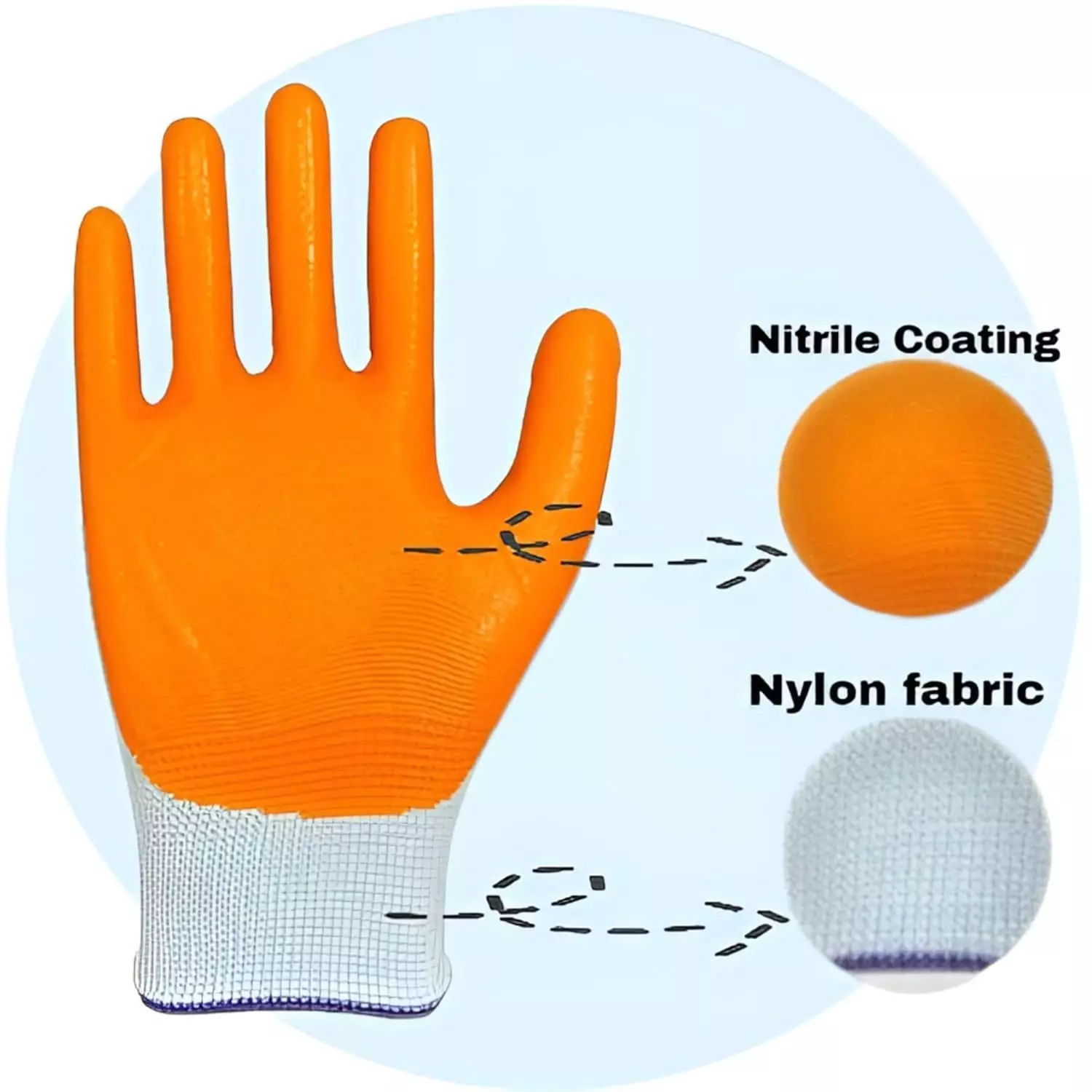Swavind Safety Hand Gloves Durable Synthetic Fabric Latex & Nitrile Coated Palm with Abrasion Resistance Orange & White Free Size