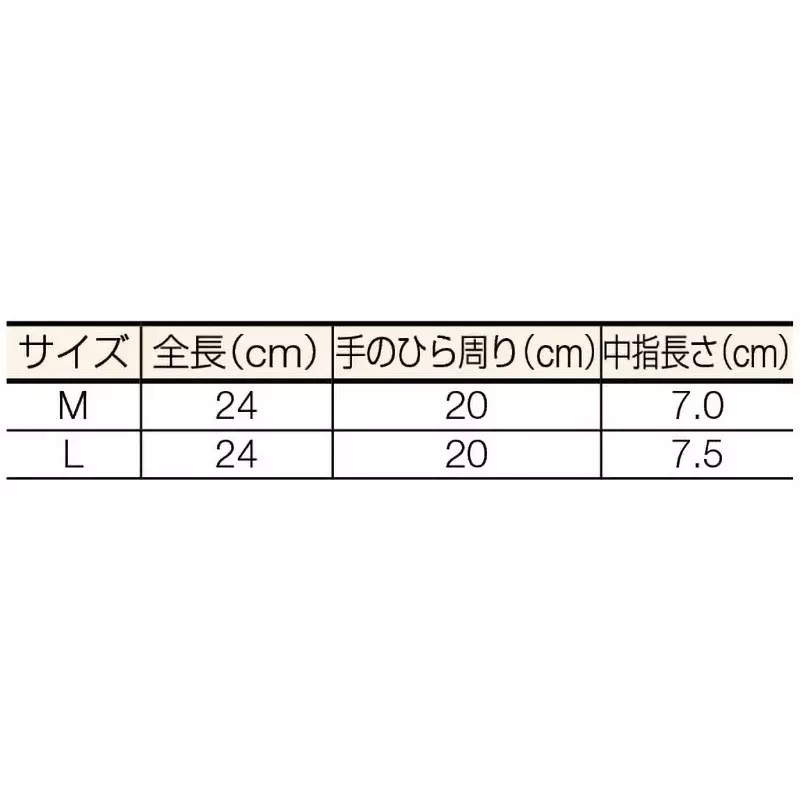 midori-natural-rubber-gloves-36309655
