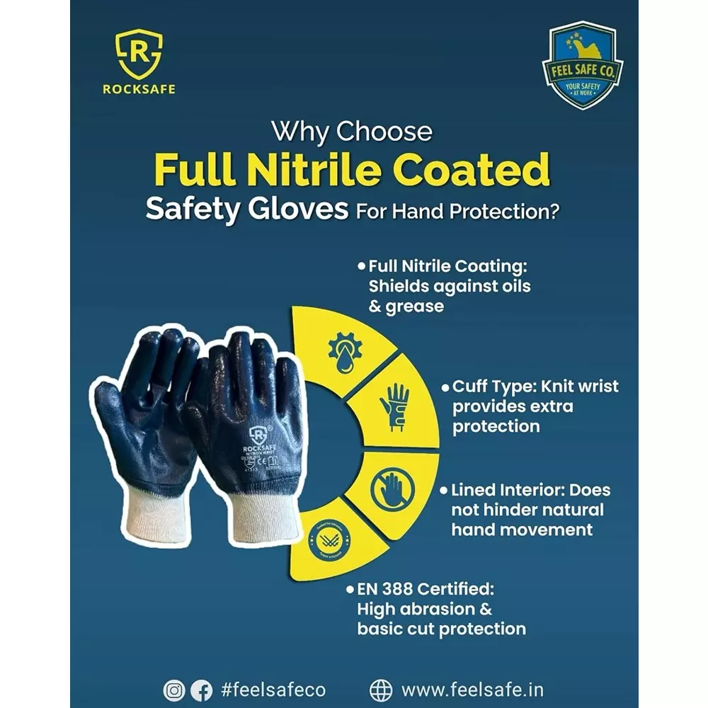 ROCKSAFE Safety Hand Gloves Nitron Cuff Type Full Nitrile Coating Canvas Cuff and Cotton Lining Blue Free Size (Pack of 48 Pairs)