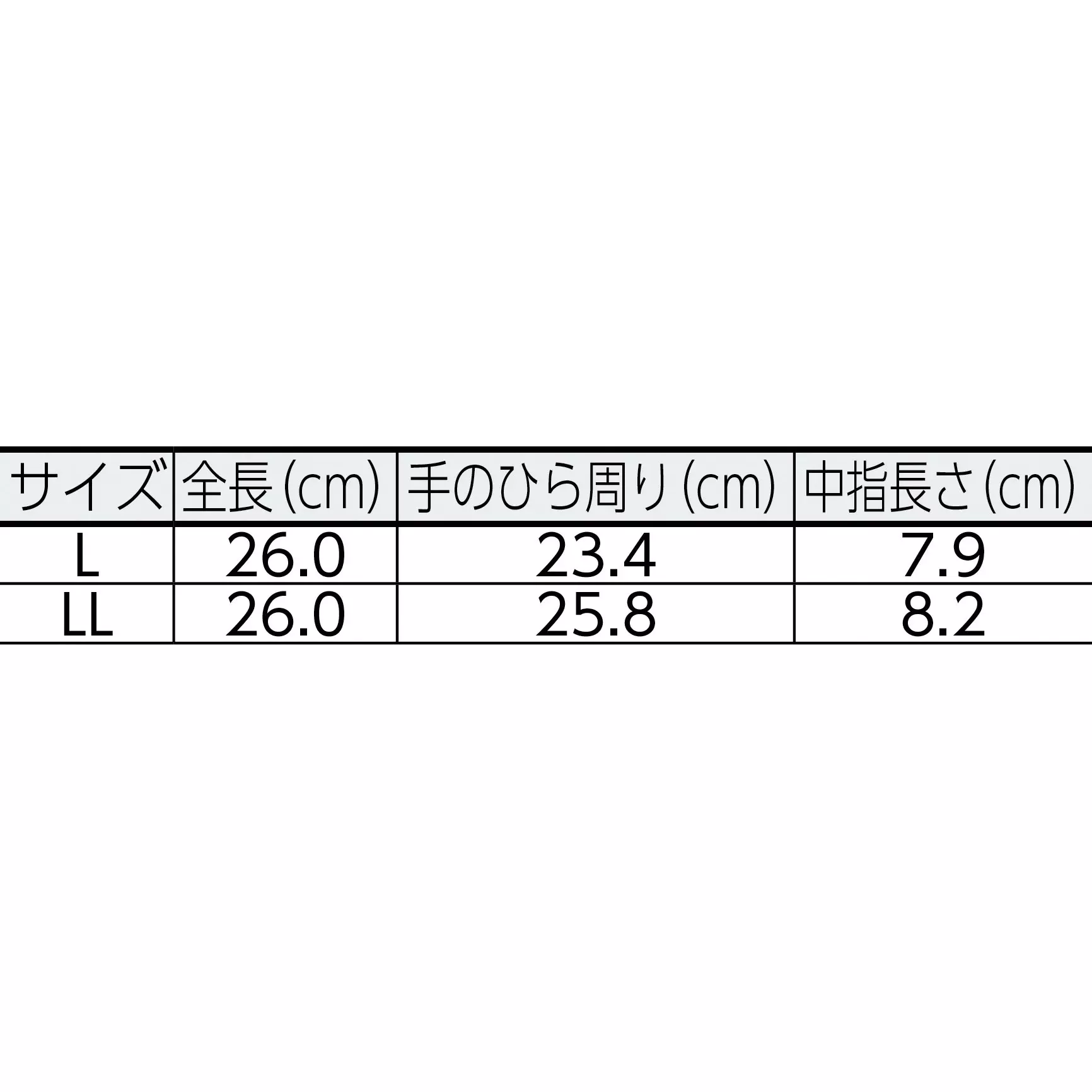 midori-solventgrease-resistant-gloves-26726586