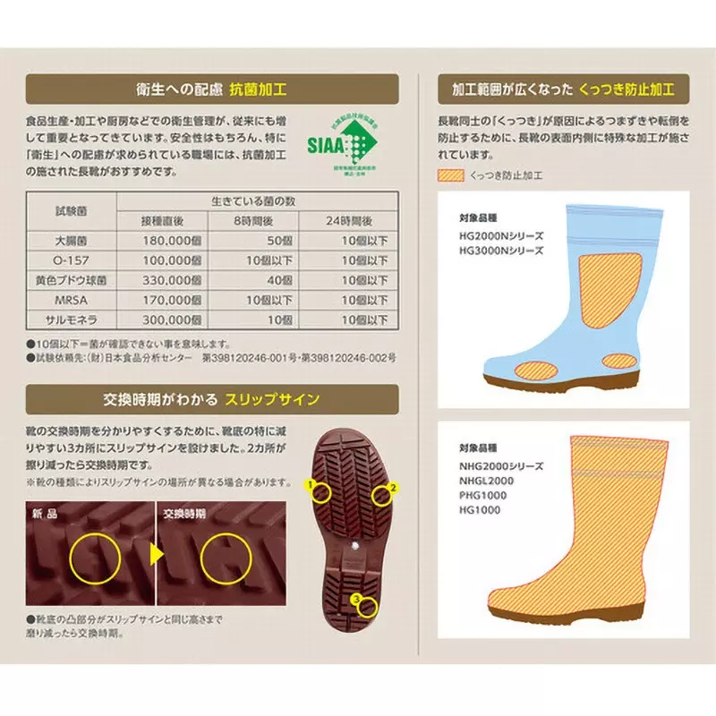midori-safety-boots-pvc-22-cm-size-black-phg1000sp-bk-220