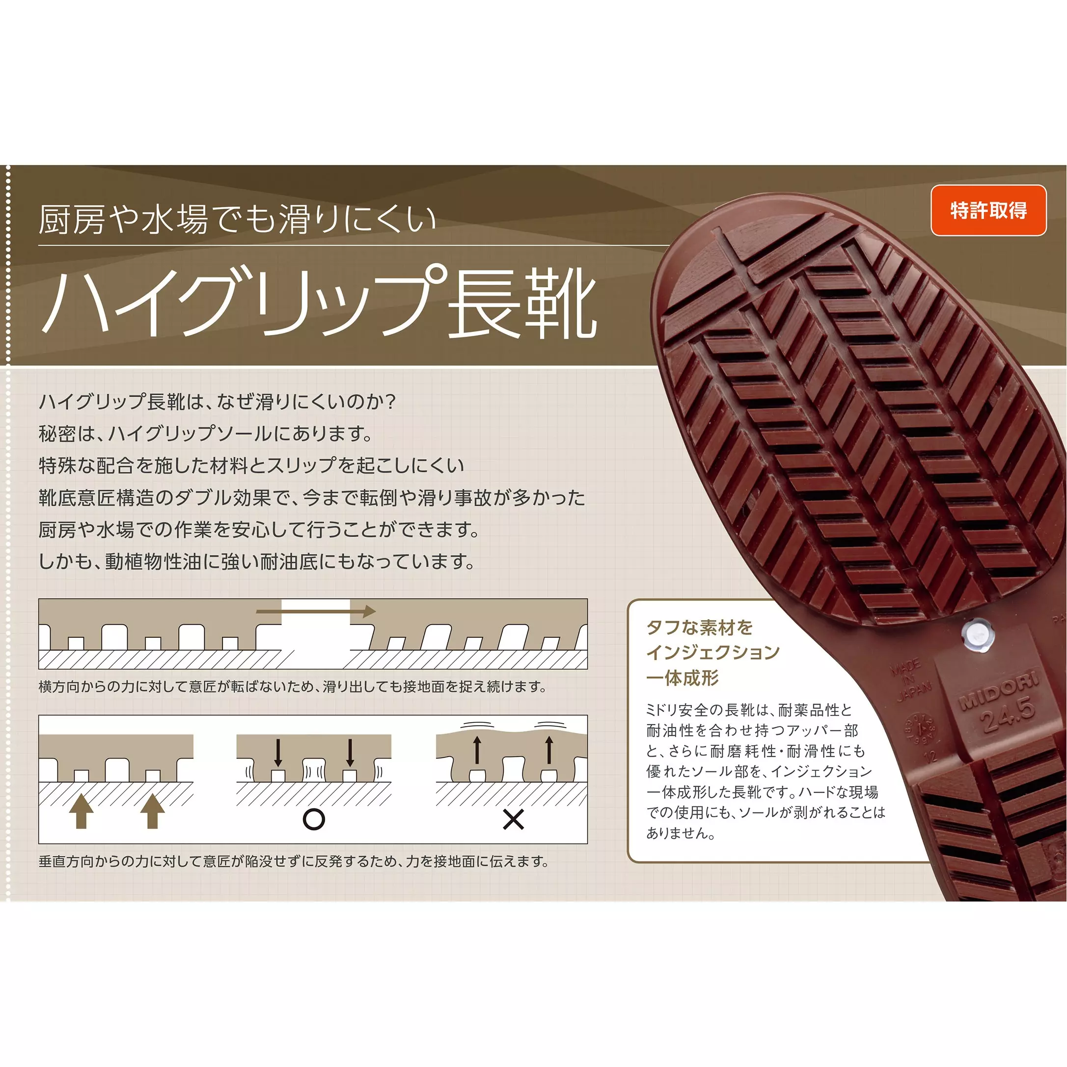 midori-super-anti-slip-boots-25596017