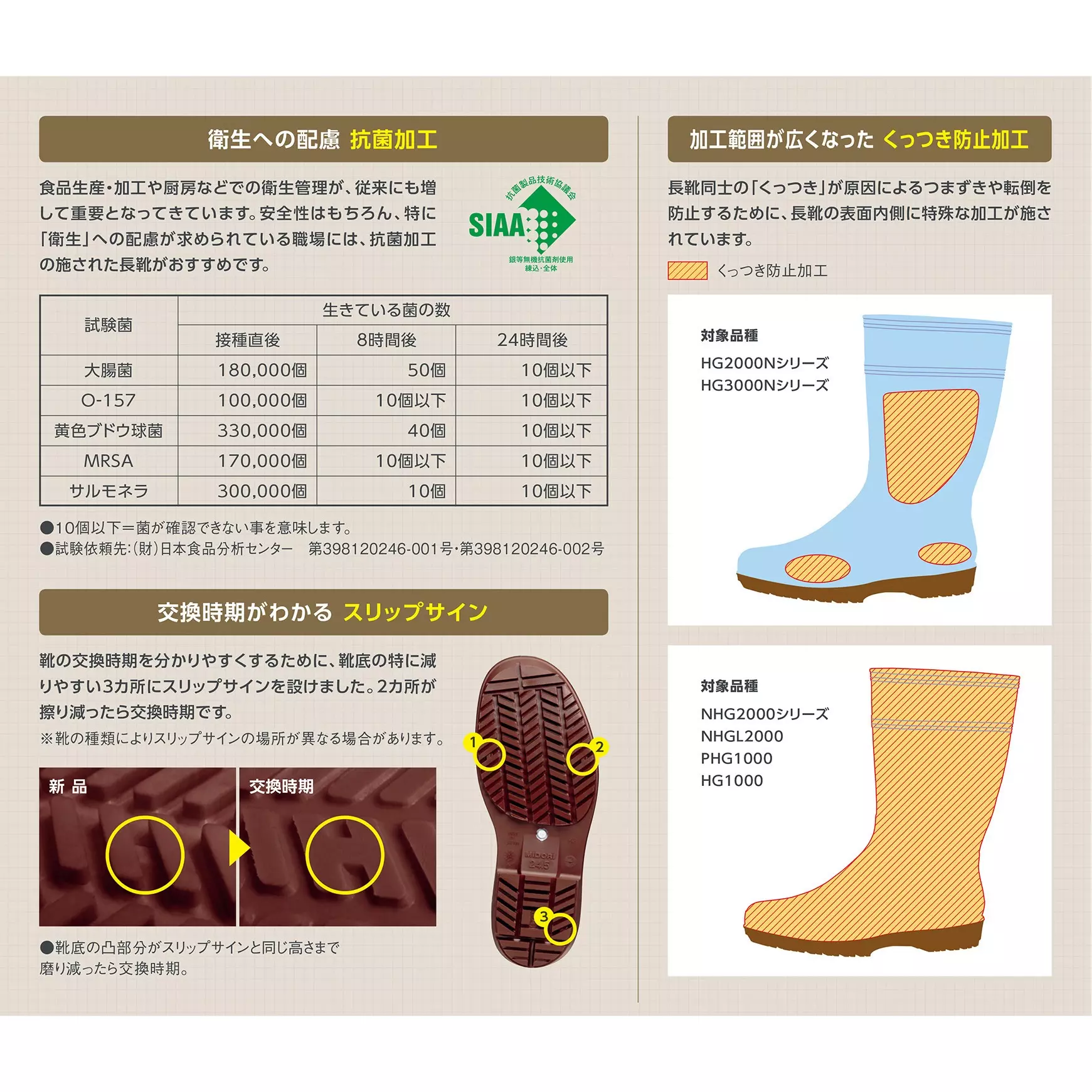 midori-super-anti-slip-boots-25596017