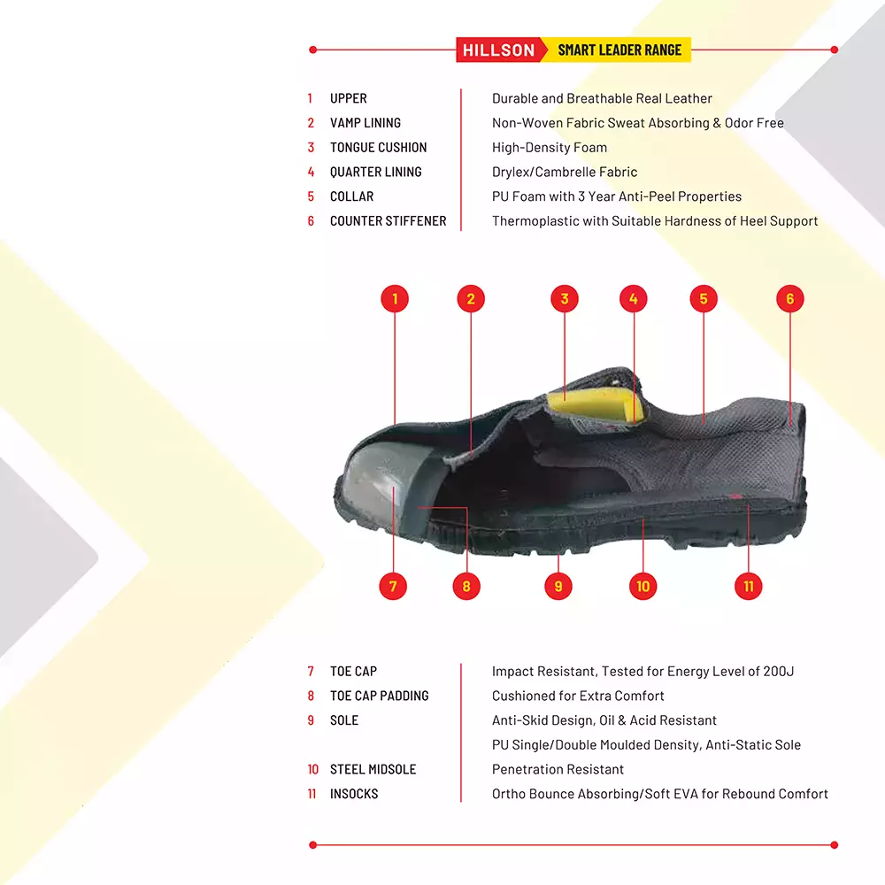 Hillson Steel Toe Safety Shoes PVC Sole High Ankle Black Synthetic Leather Workout, UK 5