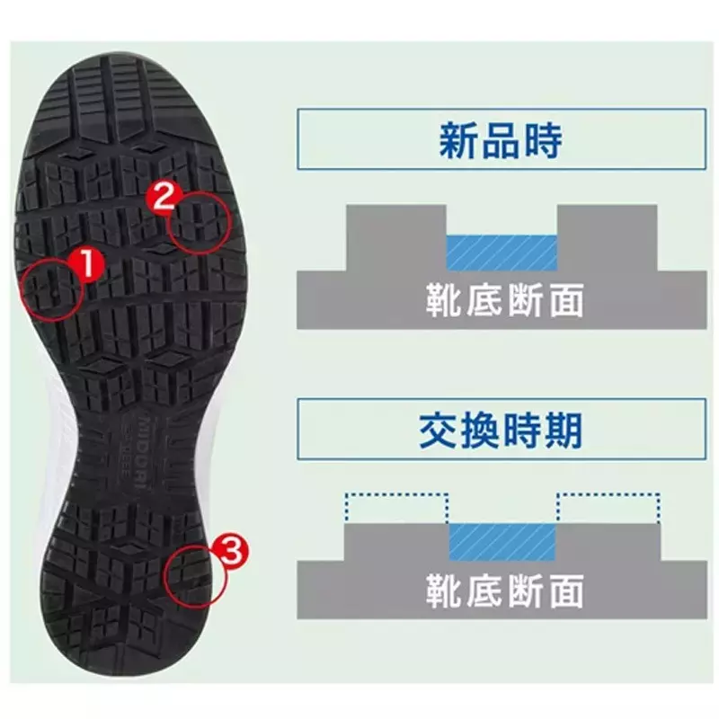 midori-safety-work-sneakers-artificial-leather-mesh-black-red-uk-75-size-as-05-bkrd-260