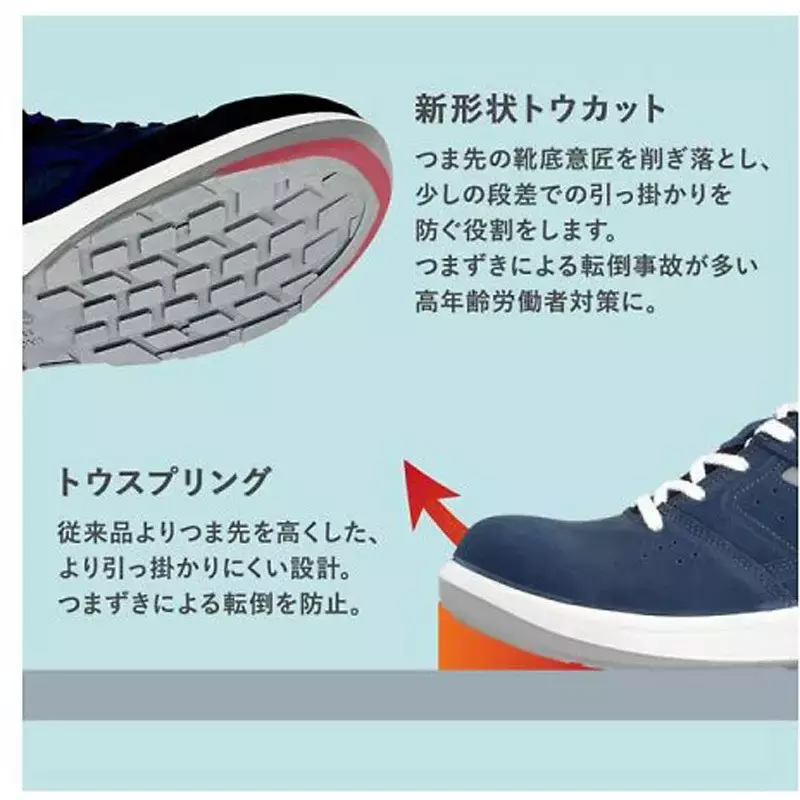 midori-safety-work-sneakers-artificial-leather-recycled-navy-uk-35-size-g4595s-nv-225