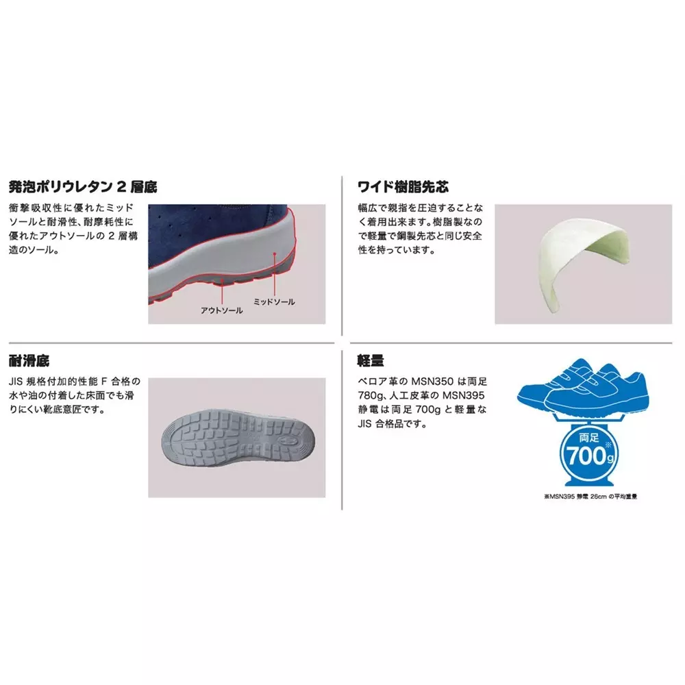 midori-safety-shoes-uk-9-size-white-msn395-seiden-w-28