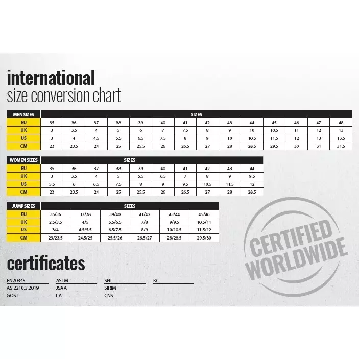 Canvas Club ROME S2 200 J Fiber Glass Toe Safety Shoe Low Ankle Phylon Rubber Sole UK 12 Size Black Micro Fibre