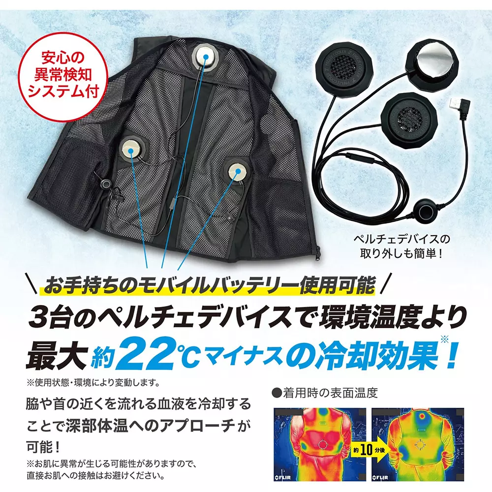 linxas-iz-peltier-cooling-vest-set-ii-m-size-izpv-set-ii-m