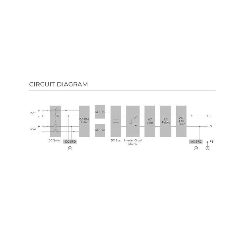 sungrow-double-mppt-string-inverter-6-kwp-for-600-vdc-system-sg40rs-l
