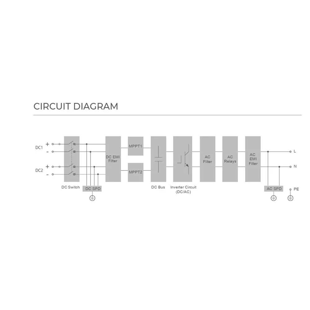 sungrow-double-mppt-string-inverter-9-kwp-for-600-vdc-system-sg60rs-l