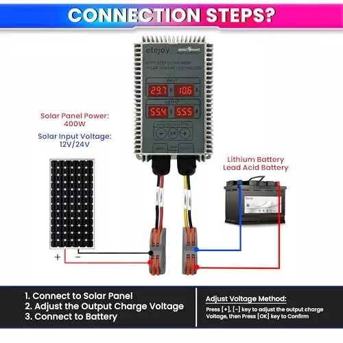 amicismart-solar-charge-controller-with-step-down-module-400-w-mppt-97-efficiency-1xmppt-solar-wtrproof