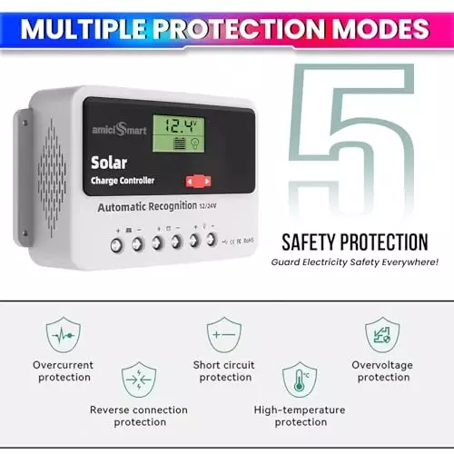 amiciSmart Solar Charge Controller 40 Amp 12 V/24 V 1.04 kW with LCD Display & USB Port, 1x40A-SOLAR-CTRL