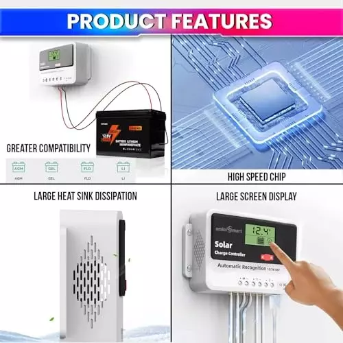 amiciSmart Solar Charge Controller 50 Amp 12 V/24 V/48 V 2.4kW with LCD Display & USB Port, 1x50A-SOLAR-CTRL
