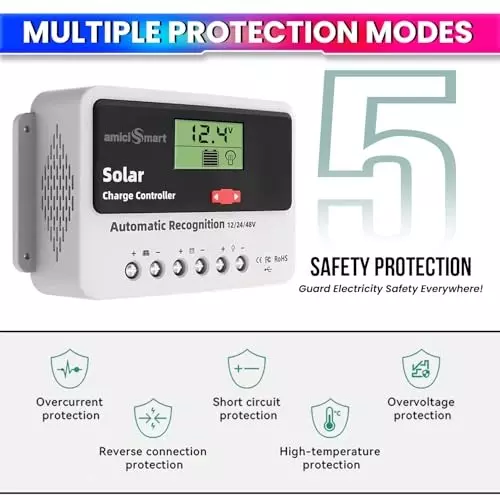 amiciSmart Solar Charge Controller 50 Amp 12 V/24 V/48 V 2.4kW with LCD Display & USB Port, 1x50A-SOLAR-CTRL