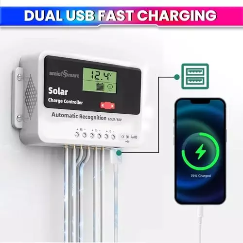 amiciSmart Solar Charge Controller 50 Amp 12 V/24 V/48 V 2.4kW with LCD Display & USB Port, 1x50A-SOLAR-CTRL
