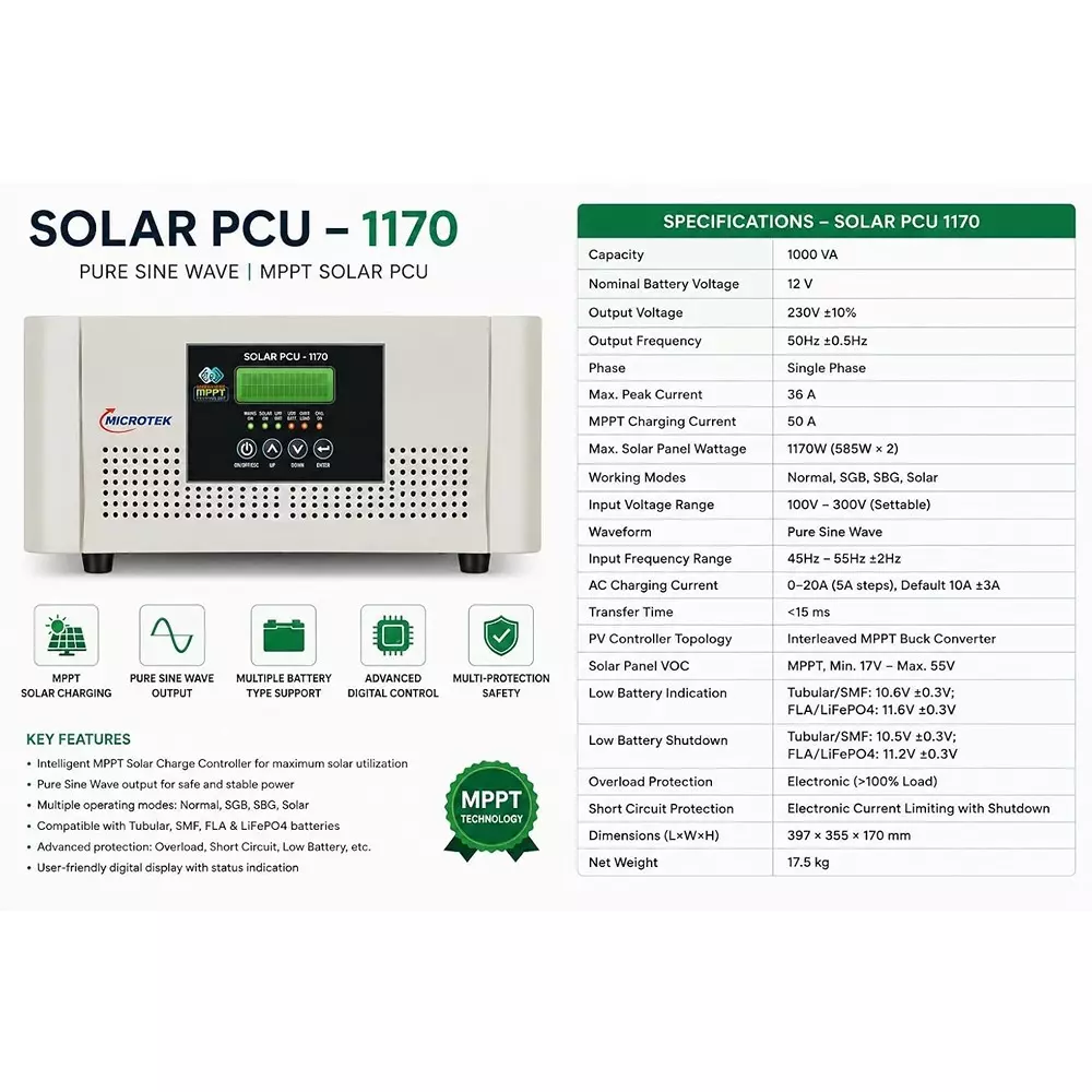 microtek-solar-pcu-inverter-with-lithium-battery-combo-128-kwh-battery-energy-prismatic-lifepo4-battery-cell-type-1000-va-inverter-capacity-12-v-nominal-battery-voltage-pure-sine-wave-with-mppt-technology-899-511-1170-899-ba2-1210