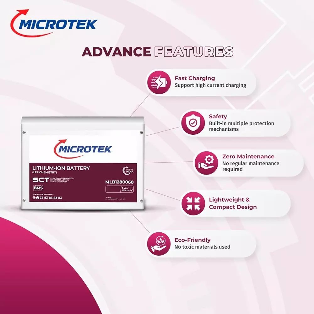 microtek-solar-pcu-inverter-with-lithium-battery-combo-128-kwh-battery-energy-prismatic-lifepo4-battery-cell-type-1000-va-inverter-capacity-12-v-nominal-battery-voltage-pure-sine-wave-with-mppt-technology-899-511-1170-899-ba2-1210