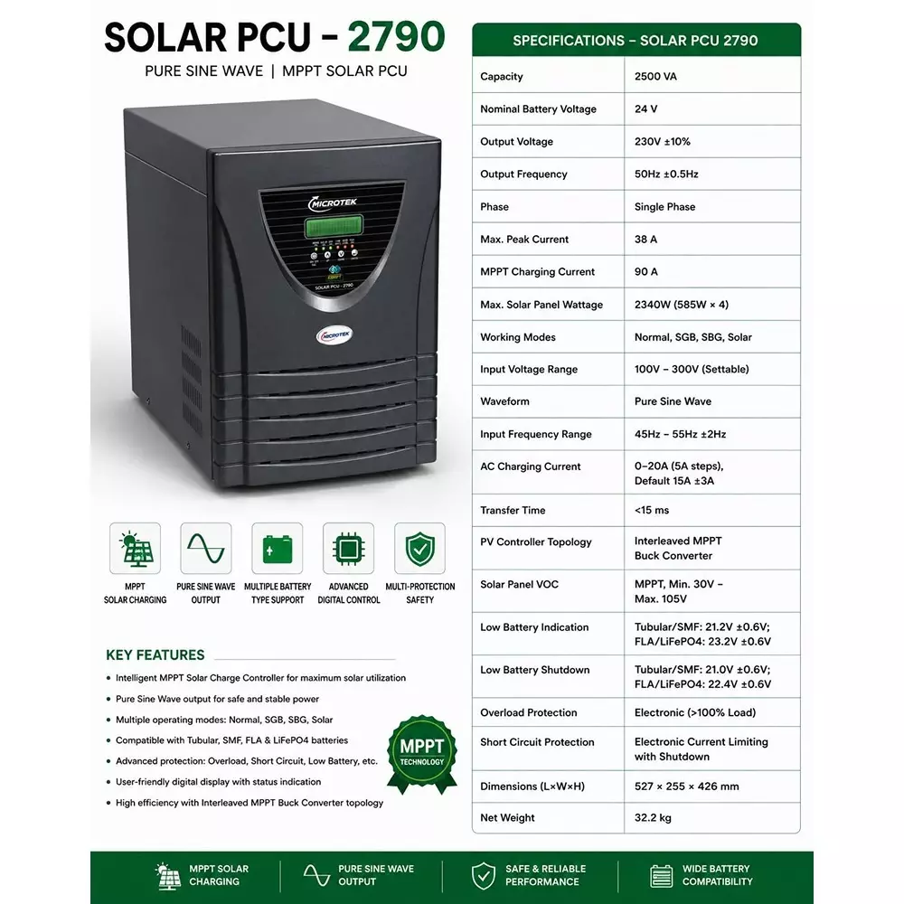 microtek-solar-pcu-inverter-with-lithium-battery-combo-256-kwh-battery-energy-prismatic-lifepo4-battery-cell-type-2500-va-inverter-capacity-24-v-nominal-battery-voltage-pure-sine-wave-with-mppt-technology-899-m21-2790-899-ba1-1025