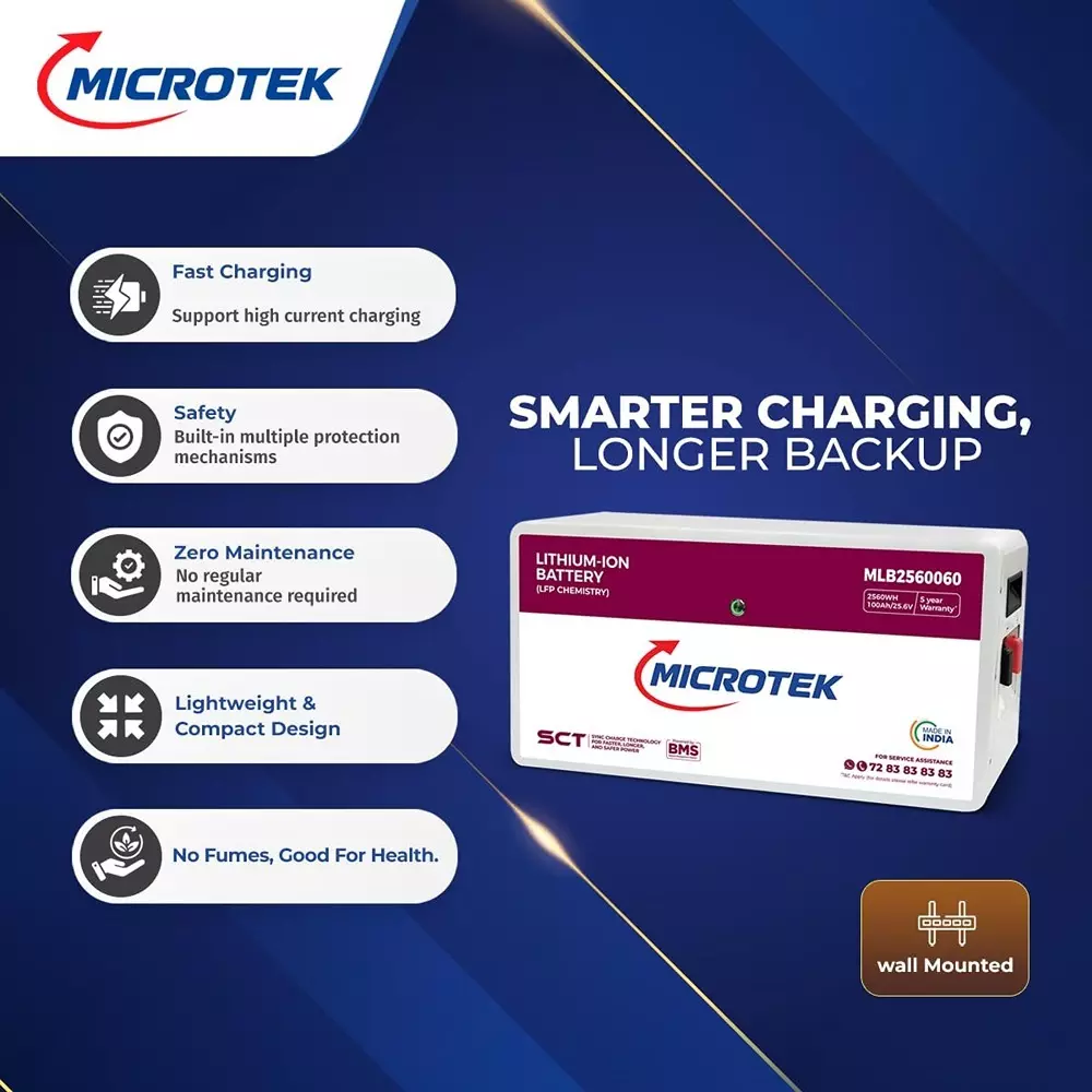 microtek-solar-pcu-inverter-with-lithium-battery-combo-256-kwh-battery-energy-prismatic-lifepo4-battery-cell-type-2500-va-inverter-capacity-24-v-nominal-battery-voltage-pure-sine-wave-with-mppt-technology-899-m21-2790-899-ba1-1025
